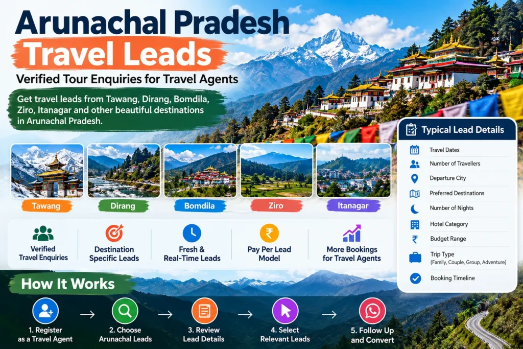 Arunachal Pradesh Travel Leads