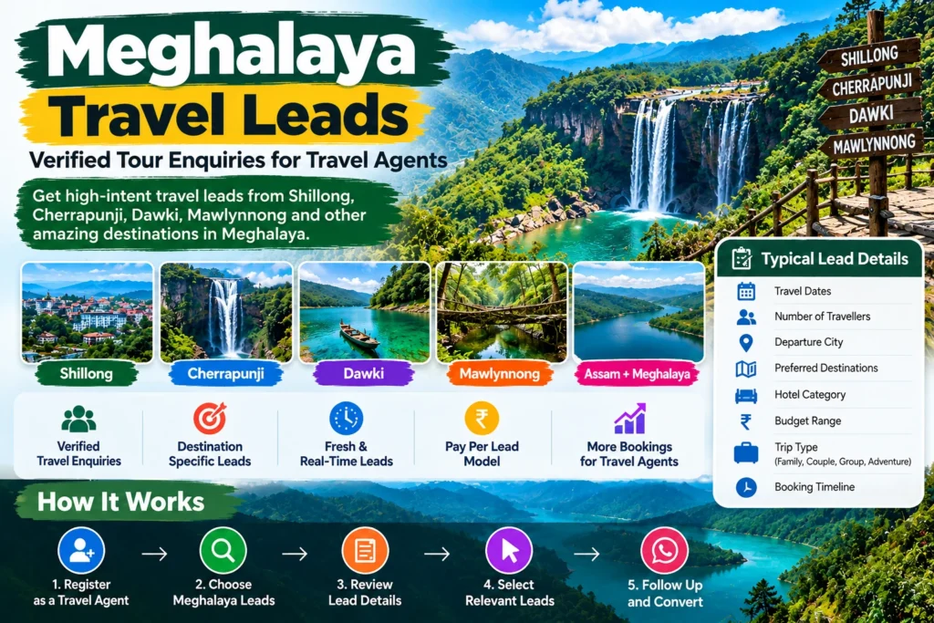 Meghalaya Travel Leads
