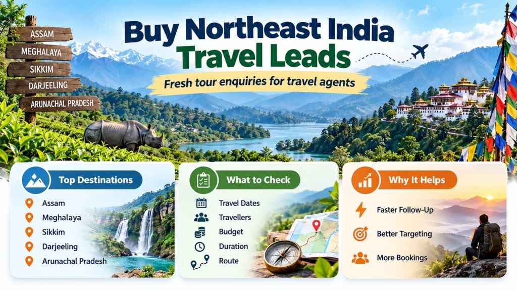 Buy Northeast India Travel Leads