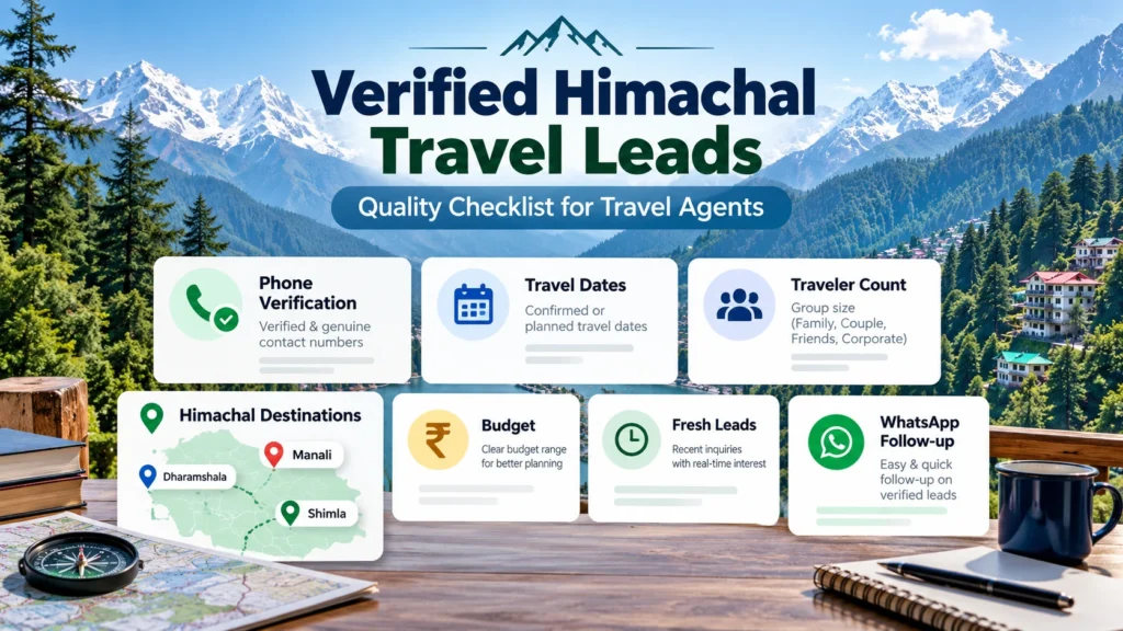 verified Himachal travel leads